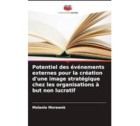 Potentiel des événements externes pour la création d'une image stratégique chez les organisations à but non lucratif