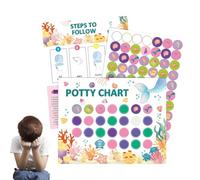 Potty Training Chart, Interactive Motivational Toilet Habit Trainer, Toilet Training Success with Reward Stickers, Fun Potty Sticker Chart for Kids, Girls, Boys, Son, Daughters