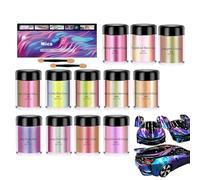 Poudre de Mica, Couleur Changeante Nacrée 12 Bouteilles, Kit Pigments Colorés Poudre Résine Scintillante, Pour Bougie Vernis À Ongles Brillant À Lèvres Peinture Teinture Artisanats