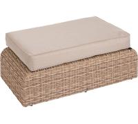 Pouf de jardin MOORÉA Savana Aluminium traité époxy, Résine tressée synthétique, Polyester Hespéride