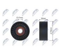 Poulie Guide / Guidage, Courroie Trapèzoidal pour Hyundai Kia H-1 / Starex So