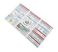 Pour carte de référence ECG Pocket double face 30 x 15 cm | Le design double face à trois volets offre une couleur complète pour les visuels ECG pour une référence clinique rapide.