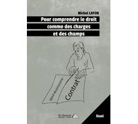 Pour comprendre le droit comme des charges et des champs