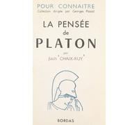Pour Connaître La Pensée De Platon