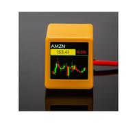 Pour NerdMiner BitCoin, Affichage des Stocks de Crypto-Monnaie, Taux de Change, Suivi des Prix, Ticker Météo, Horloge A