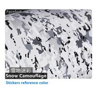 Pour Olympus HLD-10 Décalque Peau Vinyle round Protector Film Caméra Batterie Poignée De Protection Autocollant Hsat 10 HLD 10 OM-1 OM1 - Type S-For Handle HLD-10