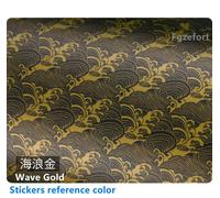 Pour Olympus HLD-10 Décalque Peau Vinyle round Protector Film Caméra Batterie Poignée De Protection Autocollant Hsat 10 HLD 10 OM-1 OM1 - Type K-For Handle HLD-10