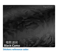 Pour Olympus HLD-10 Décalque Peau Vinyle round Protector Film Caméra Batterie Poignée De Protection Autocollant Hsat 10 HLD 10 OM-1 OM1 - Type F-For Handle HLD-10