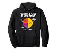 pour Quoi Je perds au Moto Racing Courses Motard Homme Drôle Sweat à Capuche
