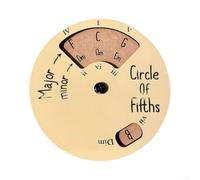 pour roue des Quintes Bois Composition Chansons pour facile | Théorie simplifiée, diagramme visuel, compréhension rapide, idéal débutant, pratique quotidienne
