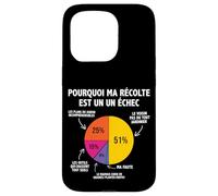 Pourquio Un échec Jardinage Jardinier Jardin jardiner Drôle Coque pour iPhone 15 Pro