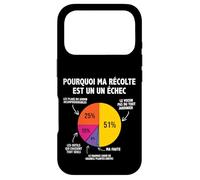 Pourquio Un échec Jardinage Jardinier Jardin jardiner Drôle Coque pour iPhone 17 Pro