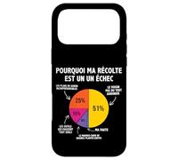 Pourquio Un échec Jardinage Jardinier Jardin jardiner Drôle Coque pour iPhone 17 Pro Max
