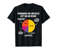 Pourquio Un échec Jardinage Jardinier Jardin jardiner Drôle T-Shirt