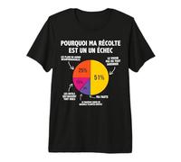 Pourquio Un échec Jardinage Jardinier Jardin jardiner Drôle T-Shirt Haut de Gamme