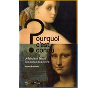Pourquoi C'est Connu ? - Le Fabuleux Destin Des Icônes Du Louvre