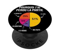 Pourquoi J'Ai Perdu la Partie au Jeux Vidéo Gaming Fan Drôle PopSockets PopGrip Adhésif