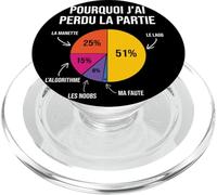 Pourquoi J'Ai Perdu la Partie au Jeux Vidéo Gaming Fan Drôle PopSockets PopGrip pour MagSafe