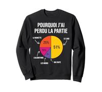 Pourquoi J'Ai Perdu la Partie au Jeux Vidéo Gaming Fan Drôle Sweatshirt