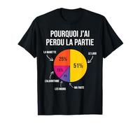 Pourquoi J'Ai Perdu la Partie au Jeux Vidéo Gaming Fan Drôle T-Shirt