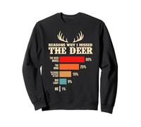 Pourquoi J'Ai raté la Saison des Cerfs Chasseurs de Cerfs Sweatshirt
