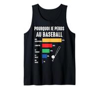 Pourquoi Je berds au Baseball Joueur Baseballeur Fans Humour Débardeur