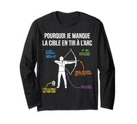 Pourquoi Je Manque la Cible en Tir à l'arc Archer archerie Manche Longue