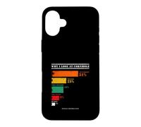 Pourquoi Je perds à Cornhole Statistiques Officielles Amusantes Coque pour iPhone 16 Plus