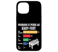 Pourquoi Je perds au Baby-Foot Joueur De Babyfoot Drôle Coque pour iPhone 15