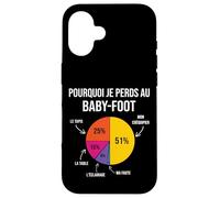 Pourquoi Je perds au Baby-Foot Joueur De Babyfoot Drôle Coque pour iPhone 16