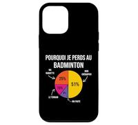 Pourquoi Je perds au Badminton Joueur de Badminton Bad Drôle Coque pour iPhone 12 Mini
