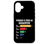 Pourquoi Je perds au Badminton Joueur de Badminton Bad Drôle Coque pour iPhone 16
