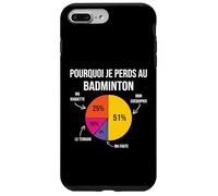 Pourquoi Je perds au Badminton Joueur de Badminton Bad Drôle Coque pour iPhone 7 Plus/8 Plus