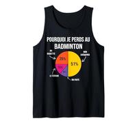 Pourquoi Je perds au Badminton Joueur de Badminton Bad Drôle Débardeur