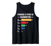 Pourquoi Je perds au Badminton Joueur de Badminton Bad Drôle Débardeur