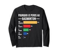 Pourquoi Je perds au Badminton Joueur de Badminton Bad Drôle Manche Longue
