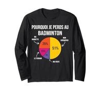 Pourquoi Je perds au Badminton Joueur de Badminton Bad Drôle Manche Longue