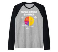 Pourquoi Je perds au Badminton Joueur de Badminton Bad Drôle Manche Raglan