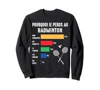 Pourquoi Je perds au Badminton Joueur de Badminton Bad Drôle Sweatshirt