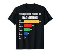 Pourquoi Je perds au Badminton Joueur de Badminton Bad Drôle T-Shirt