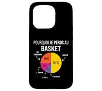 Pourquoi Je perds au Basket Basketteur Joueur de Basketball Coque pour iPhone 15 Pro