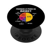 Pourquoi Je perds au Basket Basketteur Joueur de Basketball PopSockets PopGrip Adhésif
