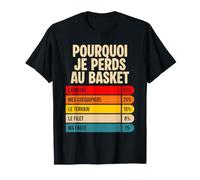 Pourquoi Je Perds Au Basket Perdant Basketteur Basketball T-Shirt