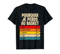 Pourquoi Je Perds Au Basket Perdant Basketteur Basketball T-Shirt Graphique avec Valeur