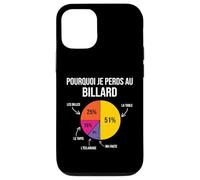 Pourquoi Je perds au Billard Joueur Billardiste Humour Coque pour iPhone 12/12 Pro