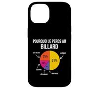 Pourquoi Je perds au Billard Joueur Billardiste Humour Coque pour iPhone 14