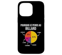 Pourquoi Je perds au Billard Joueur Billardiste Humour Coque pour iPhone 14 Pro Max