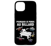 Pourquoi Je perds au Billard Joueur Billardiste Humour Coque pour iPhone 15 Plus