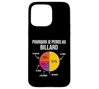 Pourquoi Je perds au Billard Joueur Billardiste Humour Coque pour iPhone 15 Pro Max