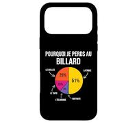 Pourquoi Je perds au Billard Joueur Billardiste Humour Coque pour iPhone 17 Pro Max